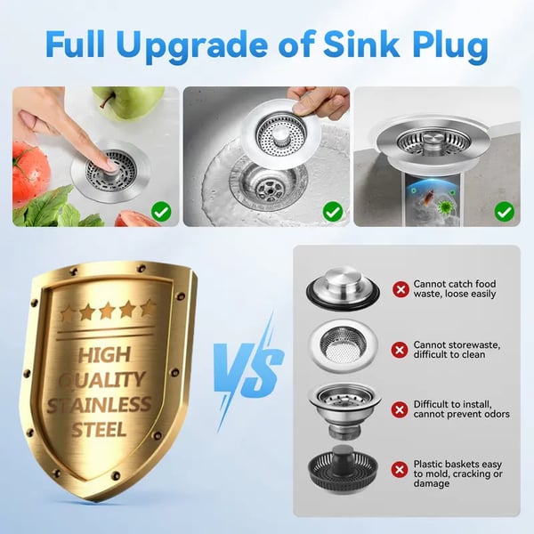 3-in-1 Kitchen Sink Drain Strainer